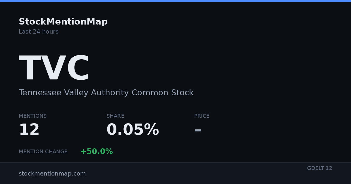 TVC — Tennessee Valley Authority Common Stock