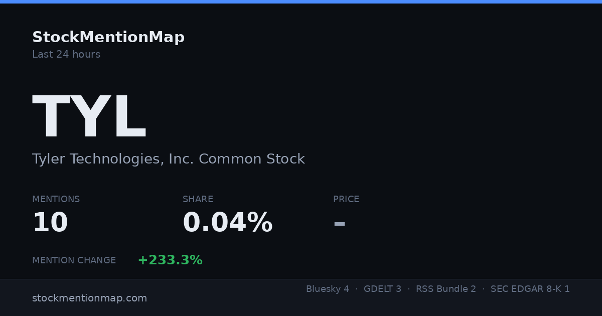 TYL — Tyler Technologies, Inc. Common Stock
