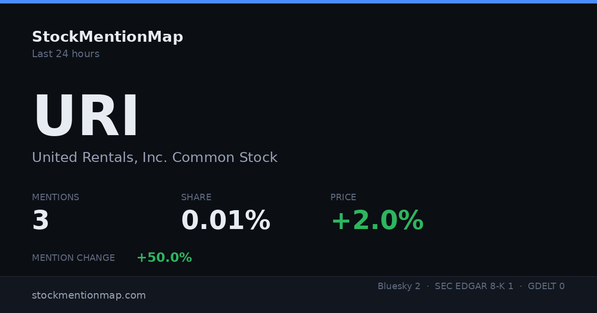 URI — United Rentals, Inc. Common Stock