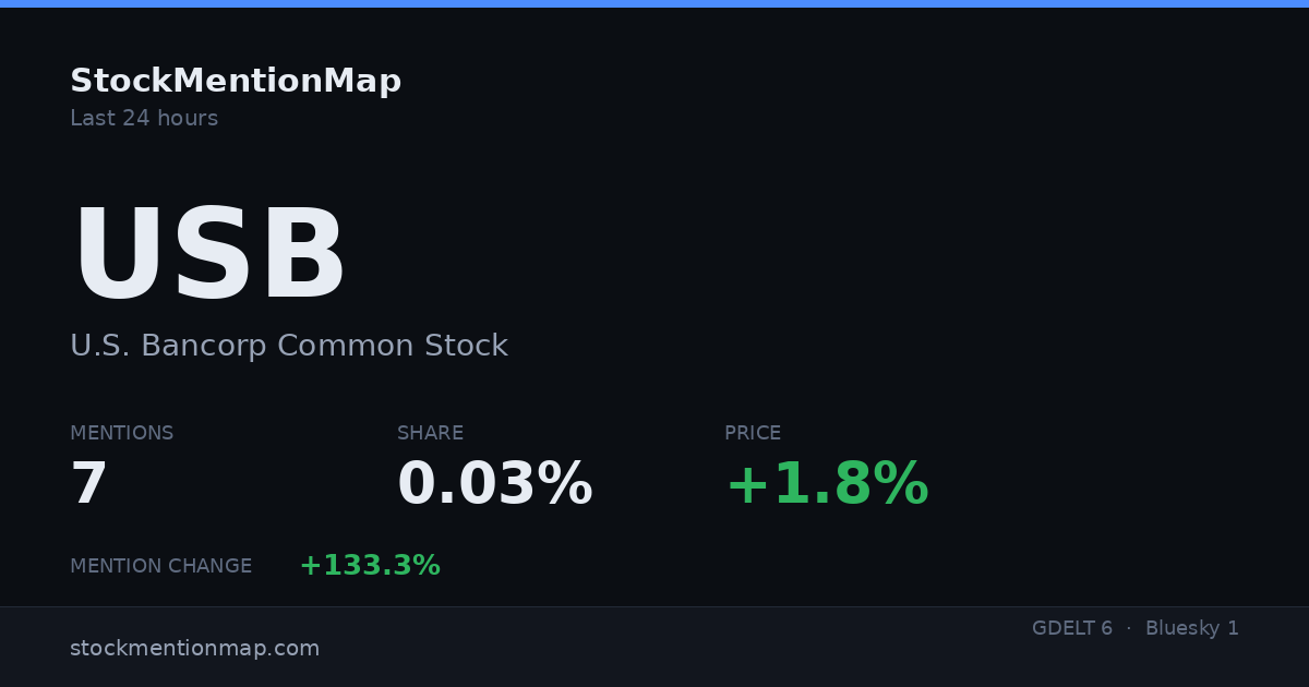 USB — U.S. Bancorp Common Stock