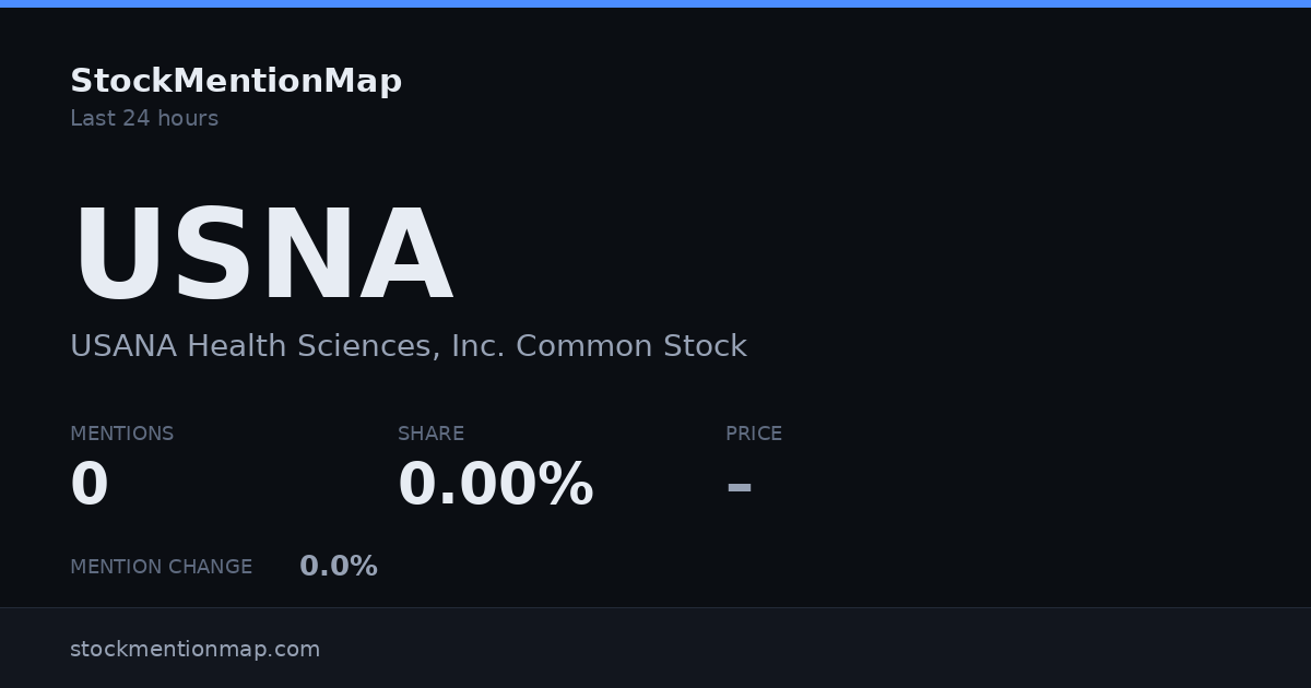 USNA — USANA Health Sciences, Inc. Common Stock