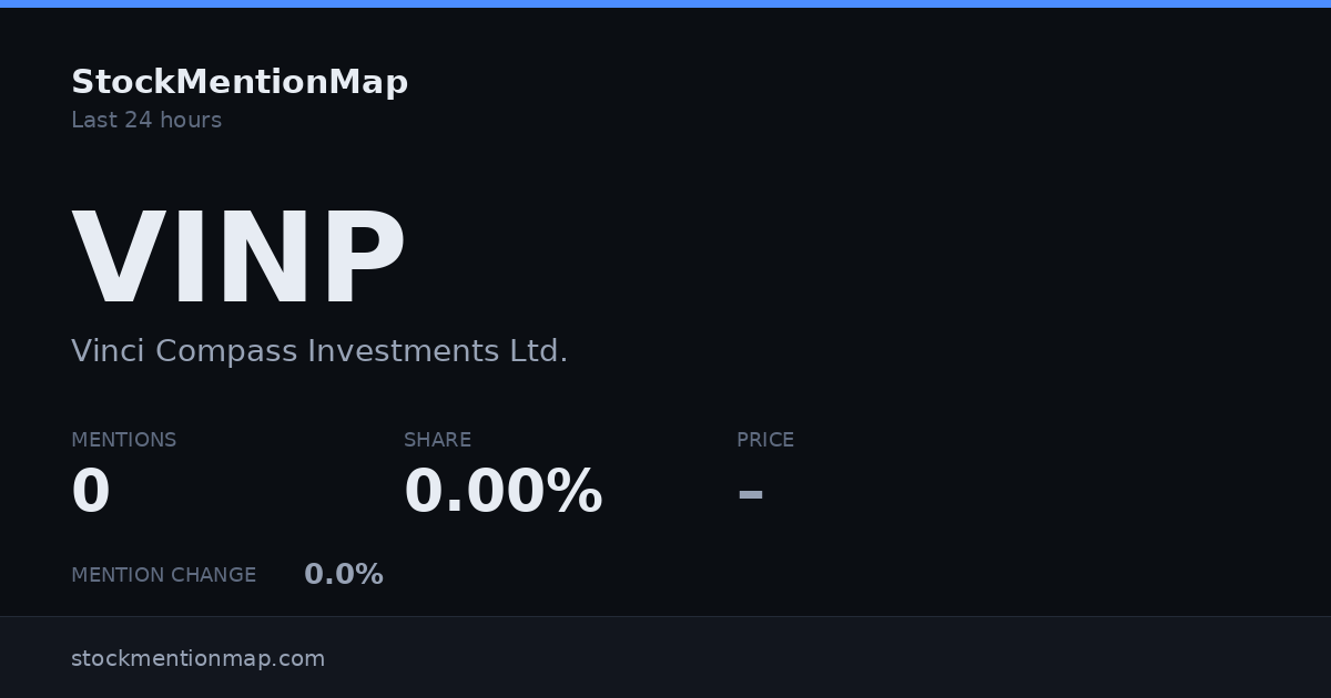 VINP — Vinci Compass Investments Ltd.