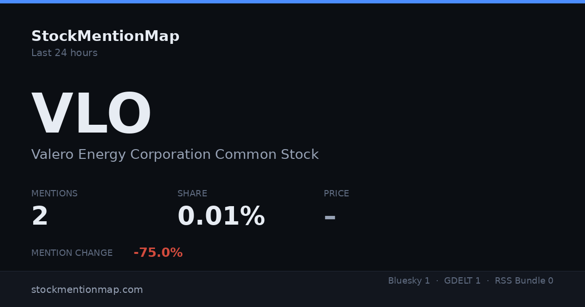 VLO — Valero Energy Corporation Common Stock