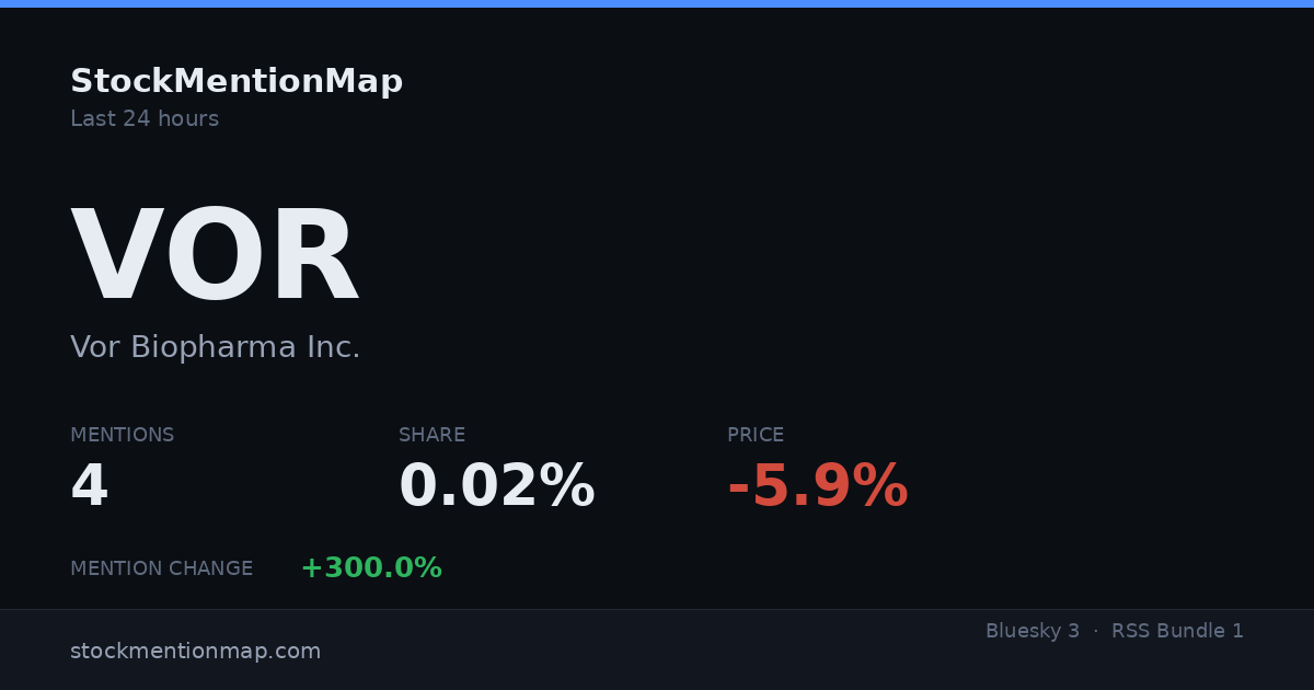 VOR — Vor Biopharma Inc.