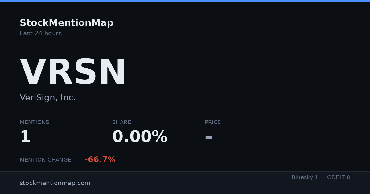 VRSN — VeriSign, Inc.