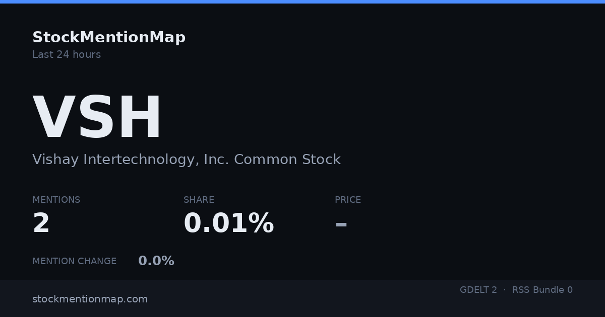 VSH — Vishay Intertechnology, Inc. Common Stock