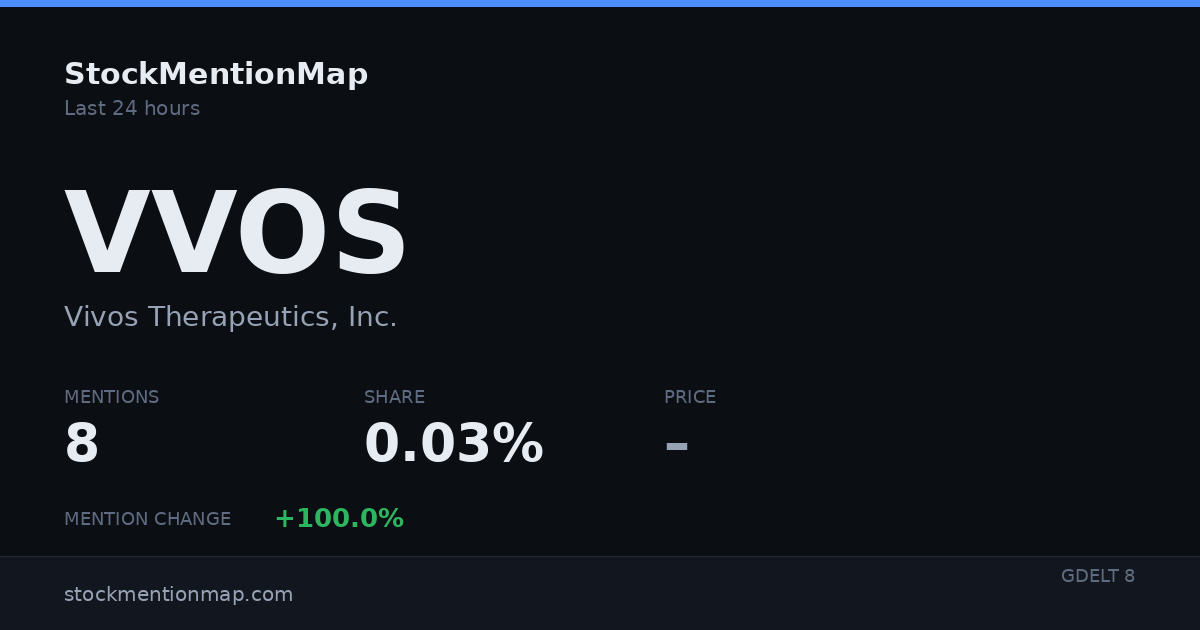 VVOS — Vivos Therapeutics, Inc.