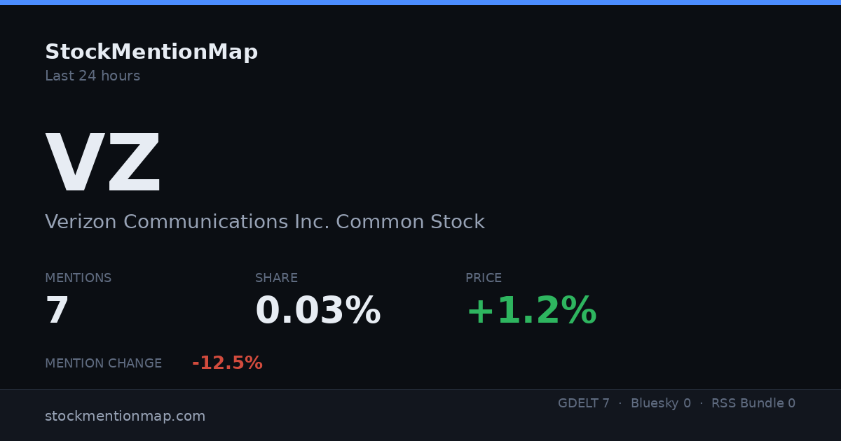 VZ — Verizon Communications Inc. Common Stock
