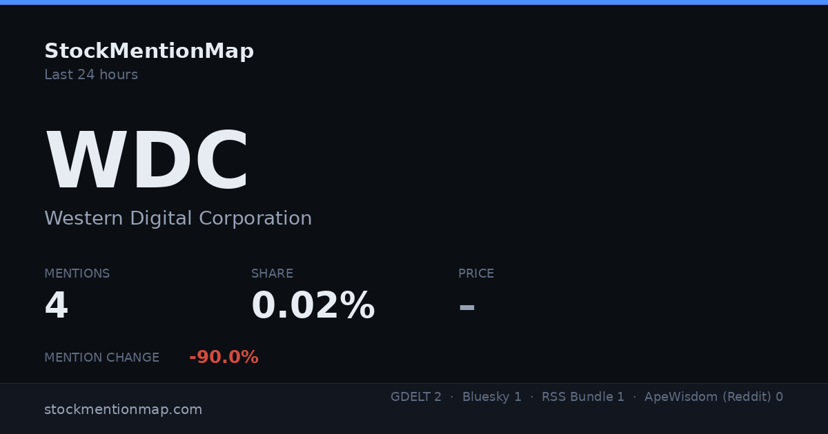 WDC — Western Digital Corporation