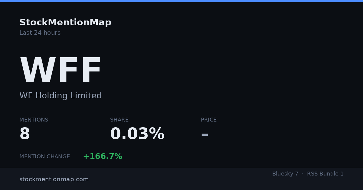 WFF — WF Holding Limited