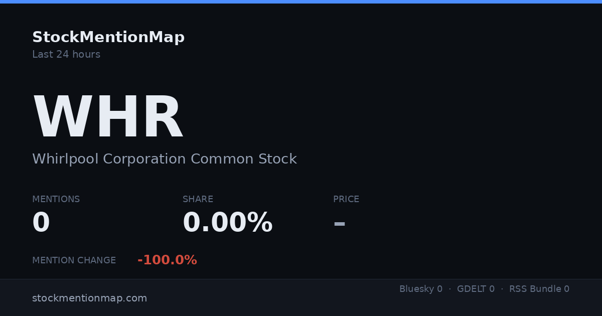 WHR — Whirlpool Corporation Common Stock
