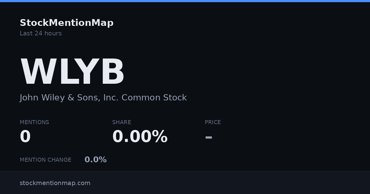 WLYB — John Wiley & Sons, Inc. Common Stock