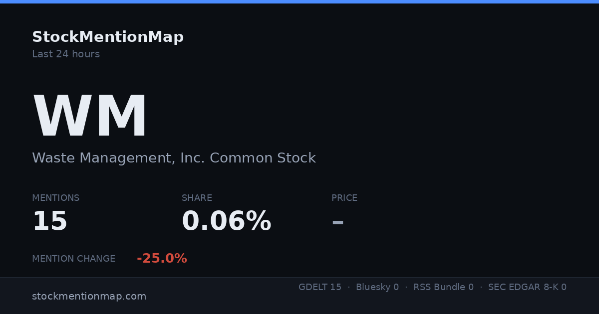 WM — Waste Management, Inc. Common Stock