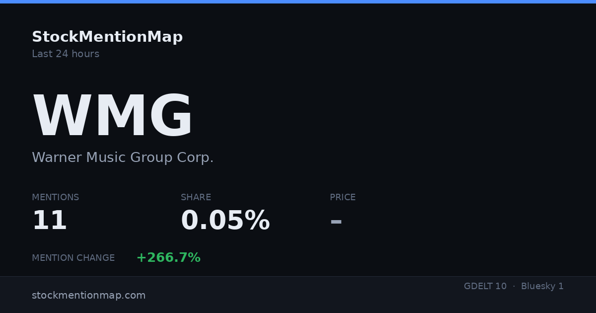 WMG — Warner Music Group Corp.