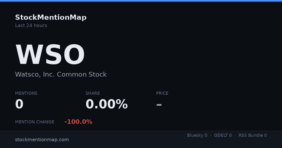 WSO — Watsco, Inc. Common Stock
