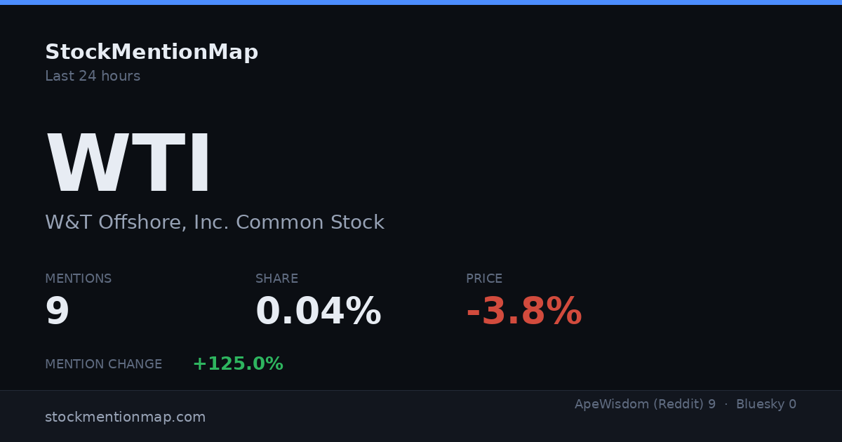 WTI — W&T Offshore, Inc. Common Stock