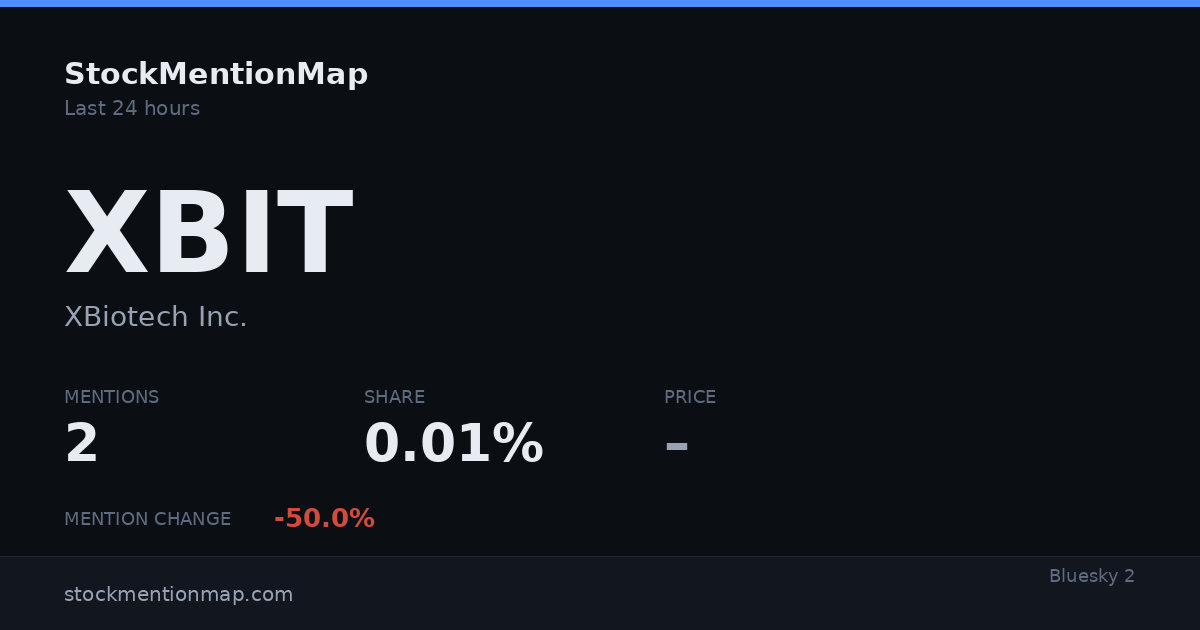 XBIT — XBiotech Inc.