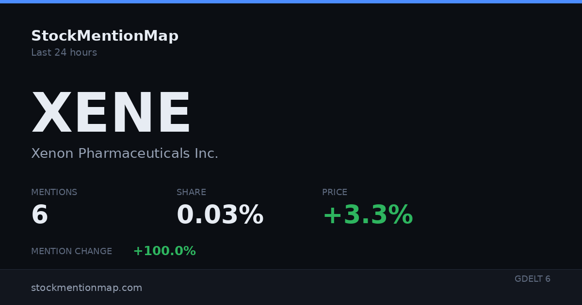 XENE — Xenon Pharmaceuticals Inc.
