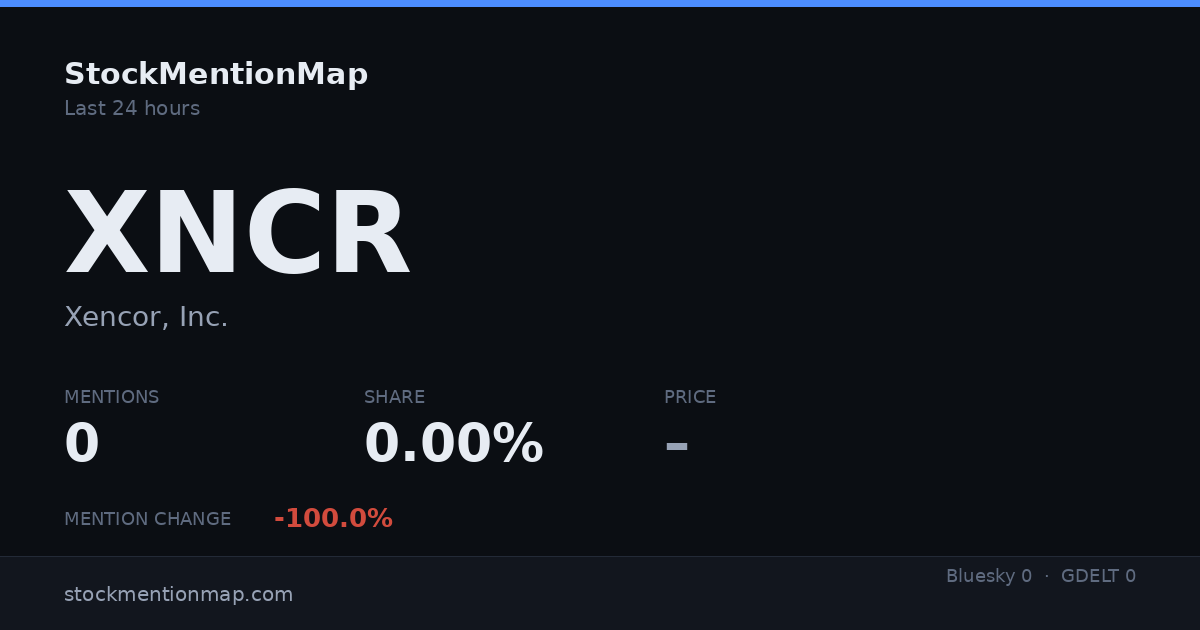 XNCR — Xencor, Inc.