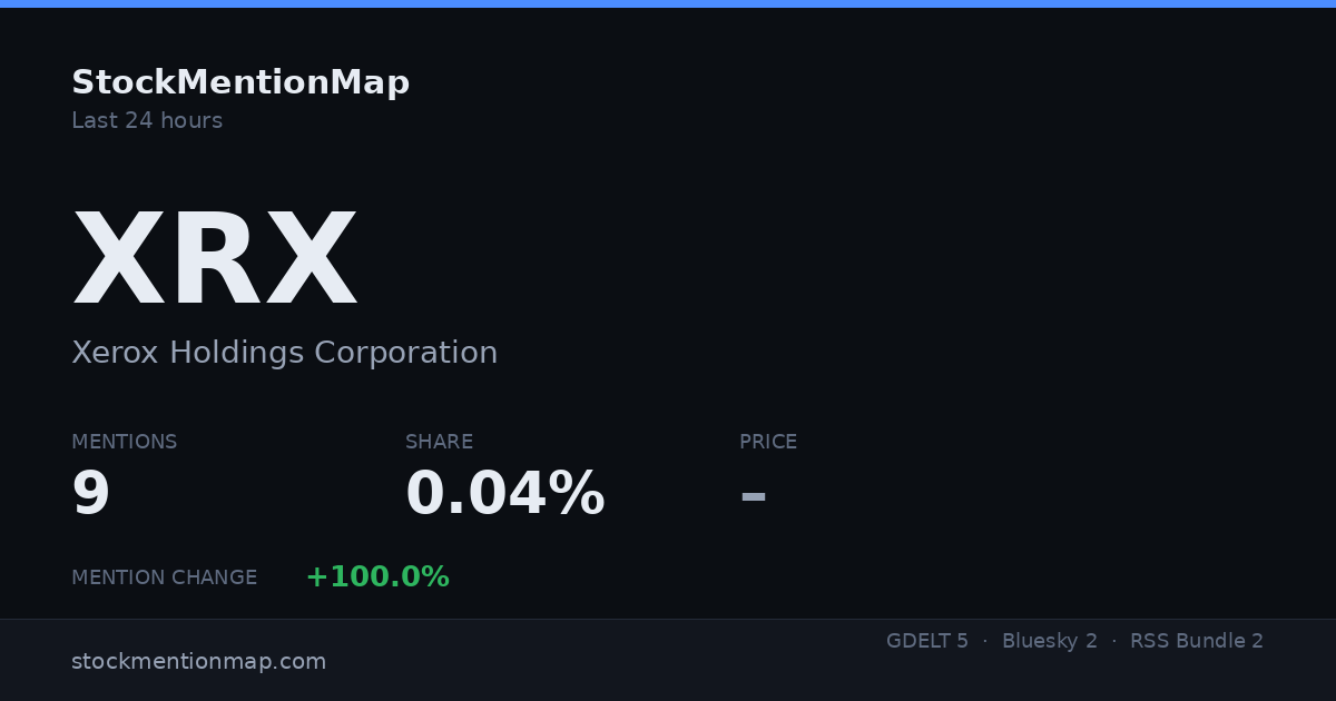 XRX — Xerox Holdings Corporation