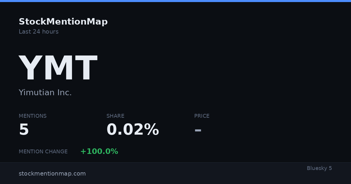 YMT — Yimutian Inc.