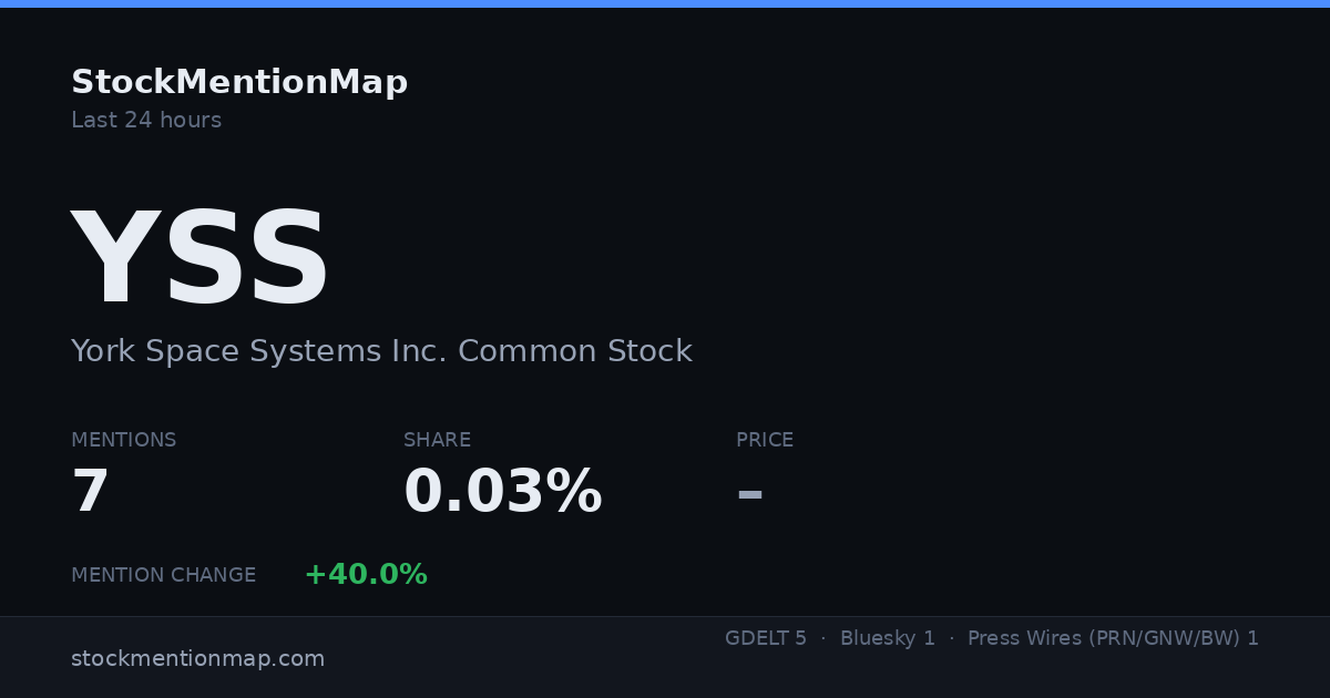 YSS — York Space Systems Inc. Common Stock