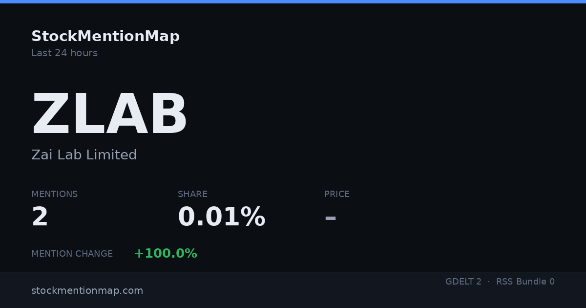 ZLAB — Zai Lab Limited